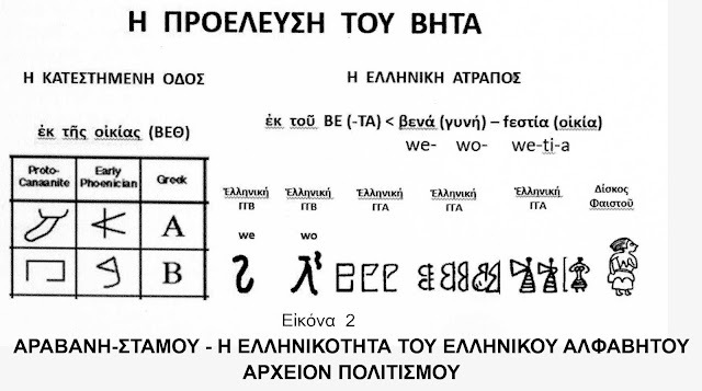 ellinikotita-ellinikou-alfavitou-1360005333.jpeg - Αρχείον Πολιτισμού