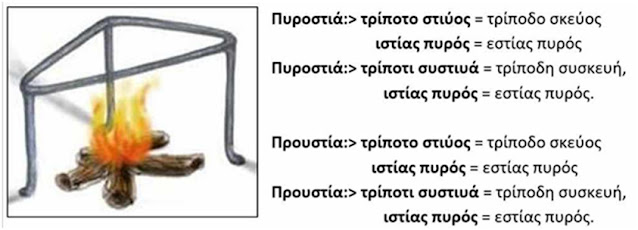 %25CE%25B2%25CE%25BB%25CE%25B1%25CF%2587+%25CF%2580%25CF%2585%25CF%2581%25CE%25BF%25CF%2583%25CF%2584%25CE%25B9%25CE%25AC.jpeg - Αρχείον Πολιτισμού