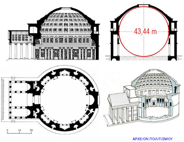 %CE%A1%CE%A9%CE%9C%CE%97-%CE%A0%CE%91%CE%9D%CE%98%CE%95%CE%9F%CE%9D-21%20%CE%91%CF%80%CF%81%CE%B9%CE%BB%CE%AF%CE%BF%CF%85%20%CF%83%CF%87.jpeg - Αρχείον Πολιτισμού