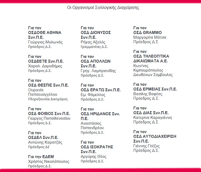 %CE%9F%CE%A3%CE%94.jpeg - Αρχείον Πολιτισμού