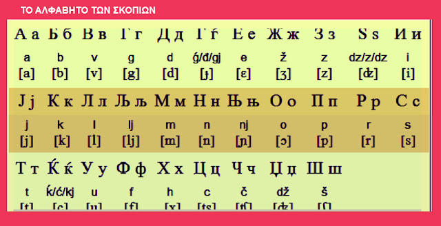 %CE%91%CE%9B%CE%A6%CE%91%CE%92%CE%97%CE%A4%CE%9F%20%CE%A3%CE%9A%CE%9F%CE%A0%CE%99%CE%A9%CE%9D.jpeg - Αρχείον Πολιτισμού
