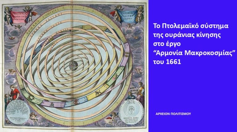 Ancient diagram of the Ptolemaic geocentric system with nested circular orbits, beside a blue panel in Greek naming Harmonia Macrocosmiae (1661) from Archéion Politiksmou.