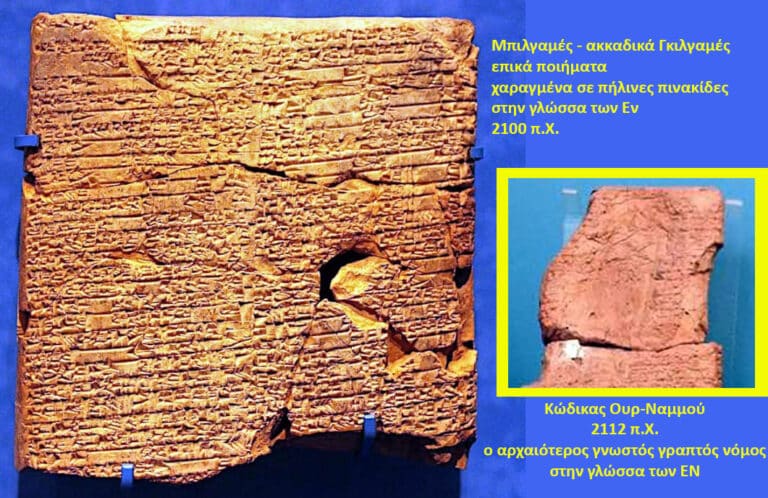Αρχαία πήλινα tablets με χαραγμένα εγραφά είτε κείμενα, συνοδευόμενα από επιμέρους φωτογραφία κόκκινου λίθου — ελληνικοί υπότιτλοι για τον Κώδικα Ουρ-Ναμου (2112 π.Χ.).