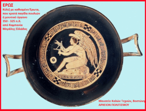 Ancient Greek kylix cup with a winged Eros figure seated and playing a stringed instrument, black-figure on red clay, bordered by geometric patterns.