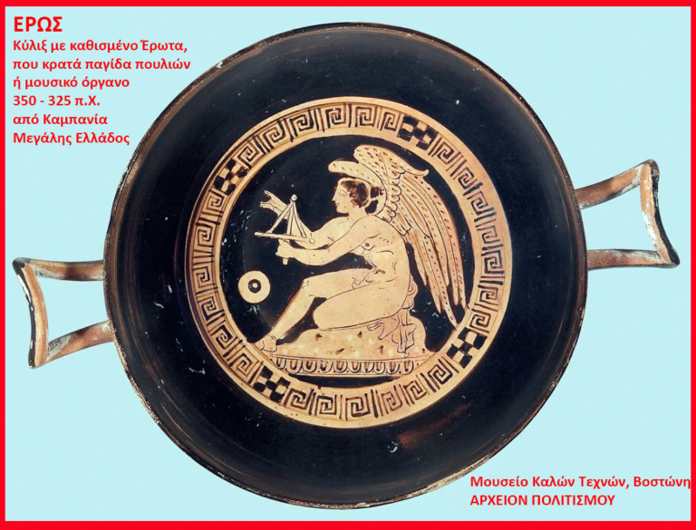 Ancient Greek kylix cup with a winged Eros figure seated and playing a stringed instrument, black-figure on red clay, bordered by geometric patterns.