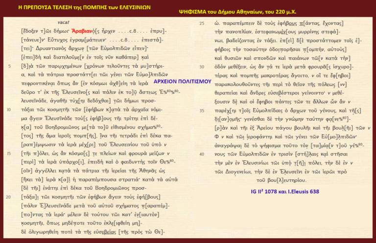 Two-page scan of a Greek manuscript with yellowed pages, red headings, and blue highlighted phrases like ARXEION POLITISMOU, plus marginal notes.