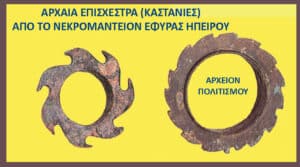 Bright yellow sign with a Greek title about ancient clasps from Nekromanteion Epirus, showing two rusted circular rings left and right orbits, against purple border.